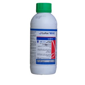 لوفوکس